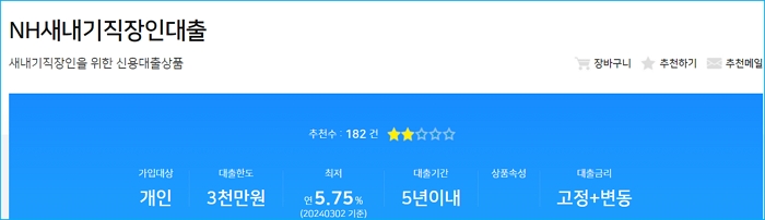 2.NH새내기직장인대출 이자 한도 고객센터 신용점수등급 농축협
