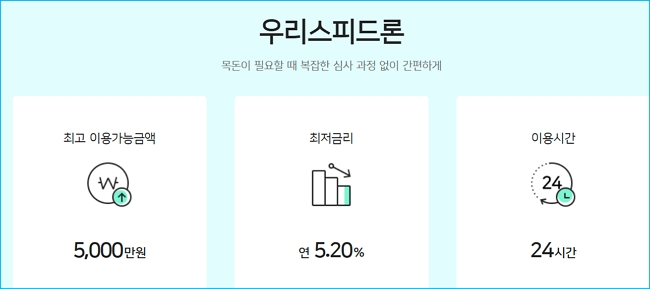 우리카드 우리스피드론